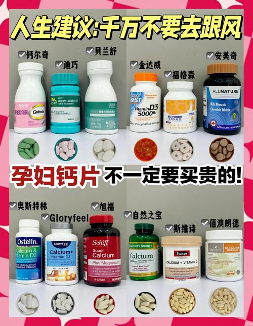 天水代怀公司:供卵代怀妈妈补哪种钙比较好